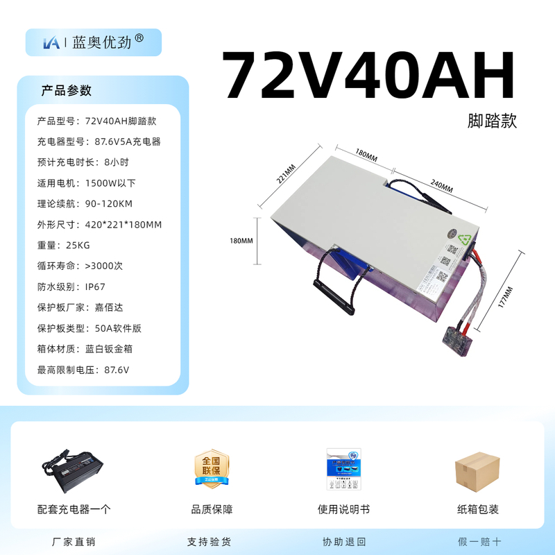 11三轮主图.jpg